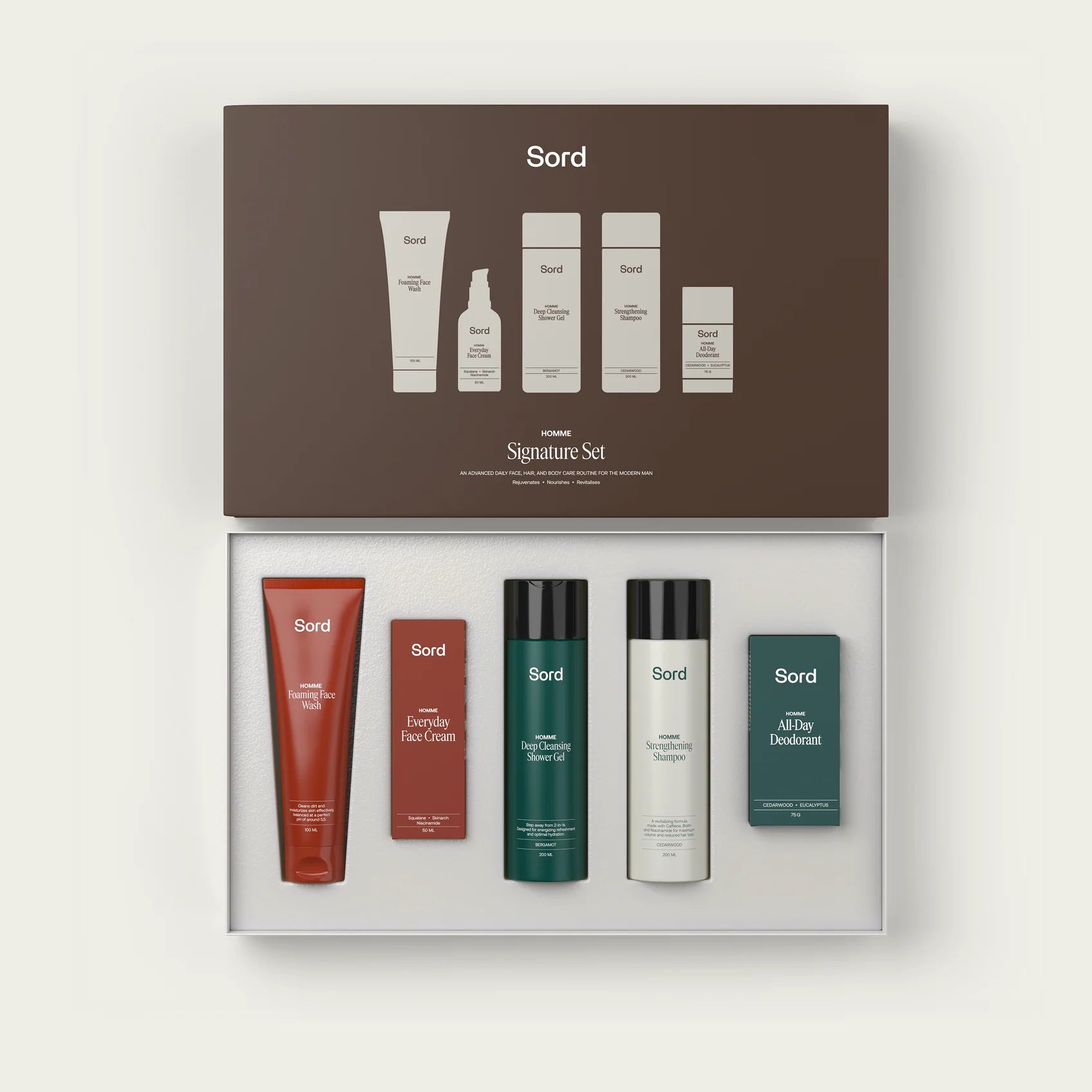 SØRD – Signature Set – pielęgnacja skóry premium Sord